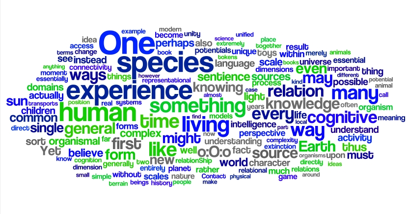 organelle wordle